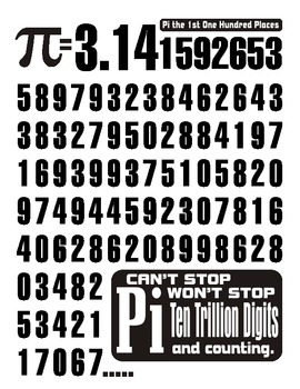 first hundred digits of pi pdf