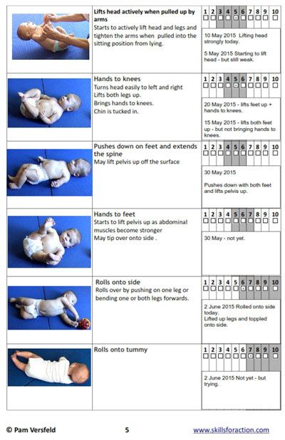step by step pediatric echocardiography pdf