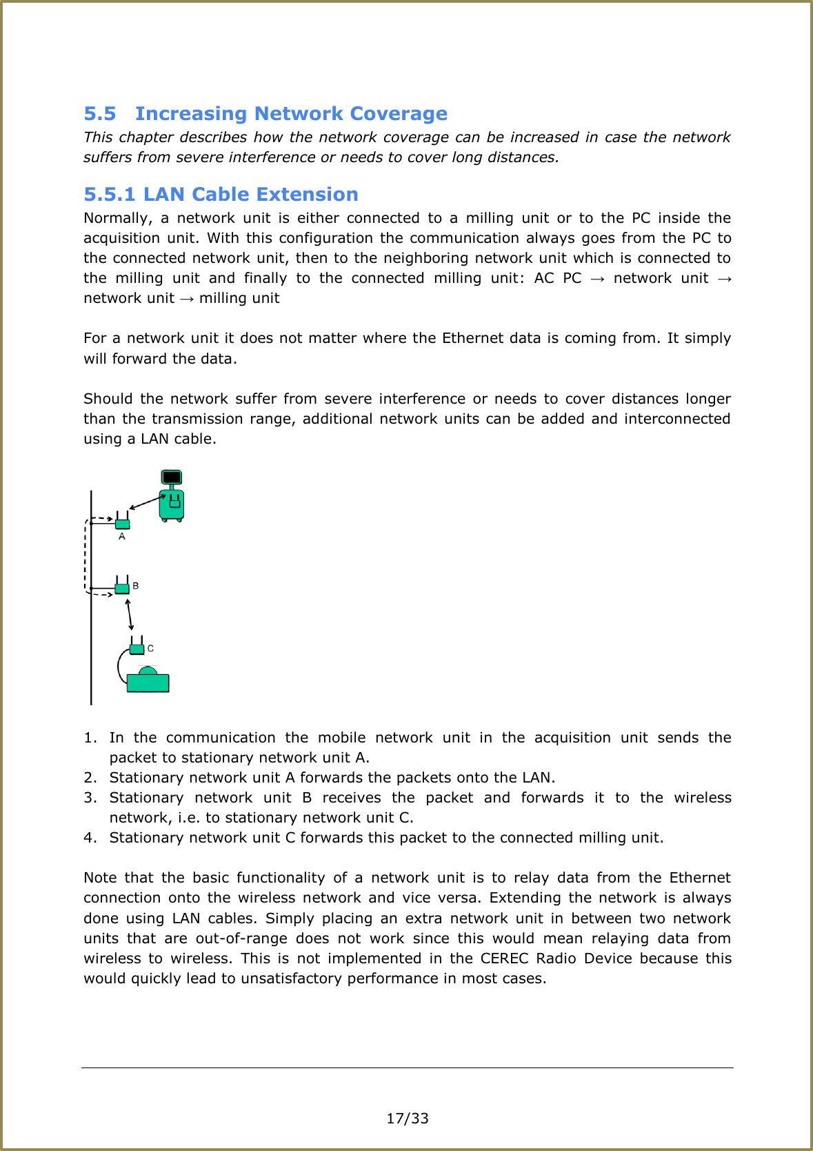 introduction to wireless communication pdf