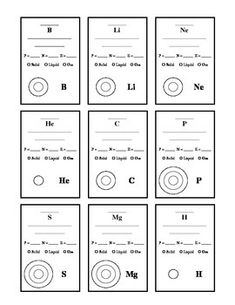 periodic table basics answer key pdf