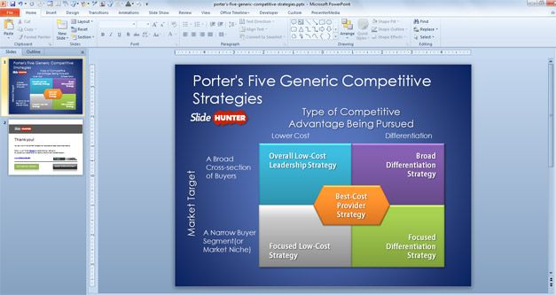 what is strategy porter pdf