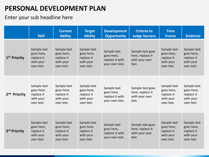 personal development plan ideas pdf