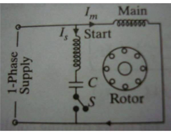 single phase motor wiring diagram with capacitor start pdf