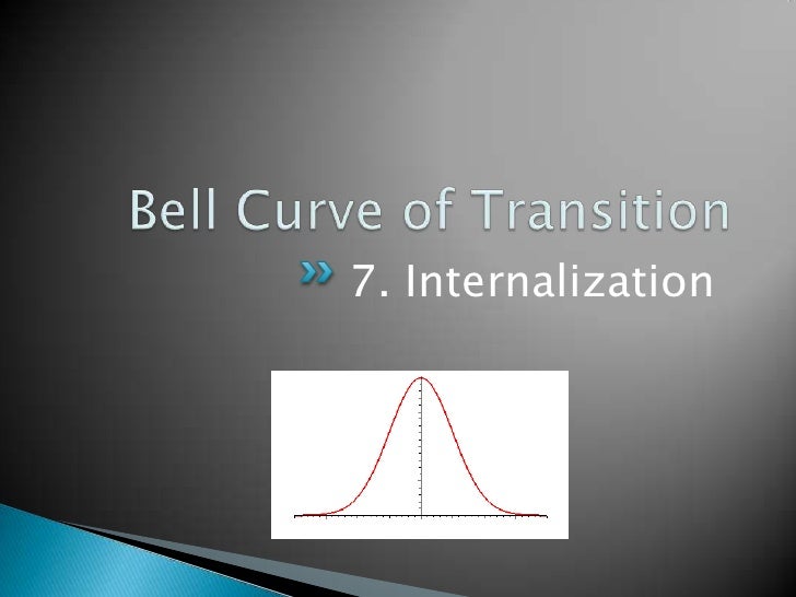 transition curve in surveying pdf