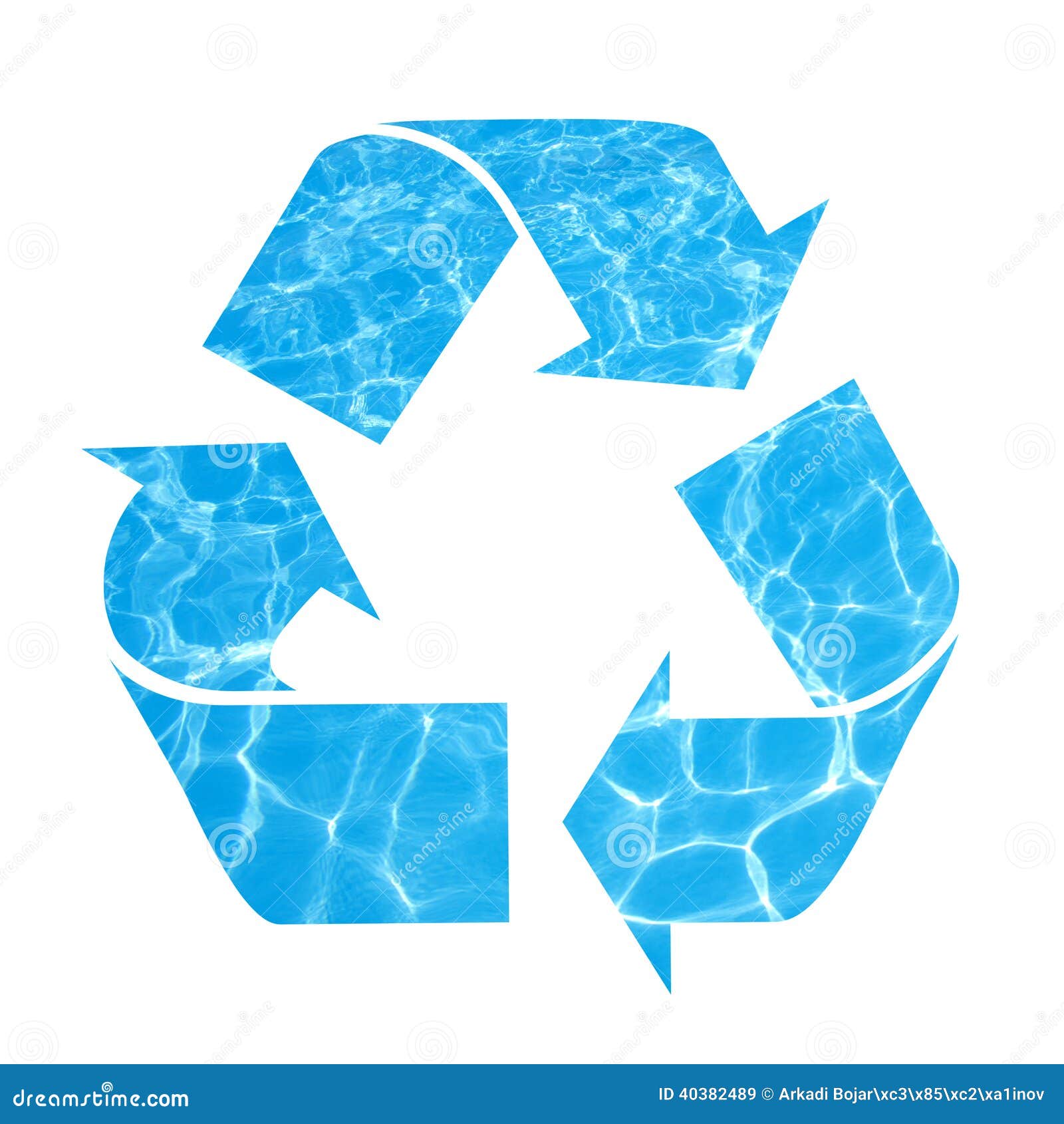 wastewater recycling and reuse pdf